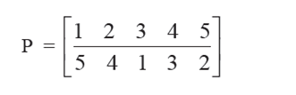 1110_Concept Of Permutation Network.png